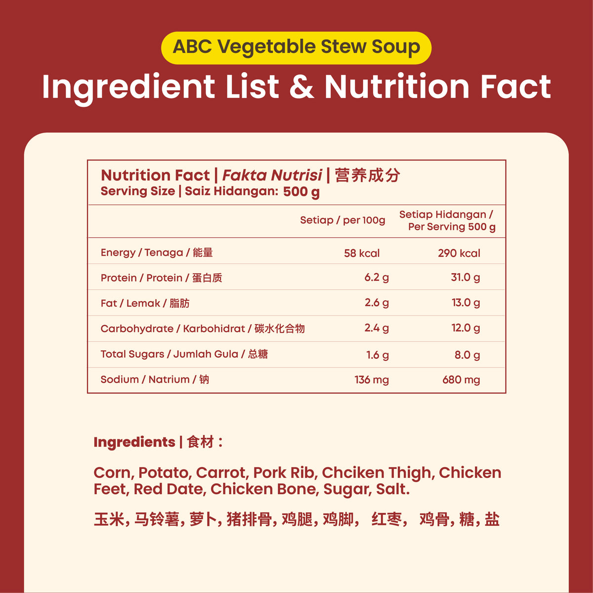 营养ABC肉骨汤