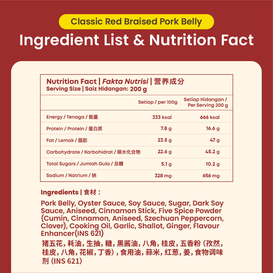 经典红烧肉 Classic Red Braised Pork Belly