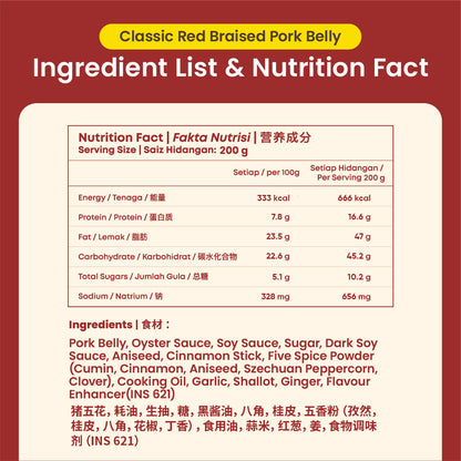 经典红烧肉 Classic Red Braised Pork Belly